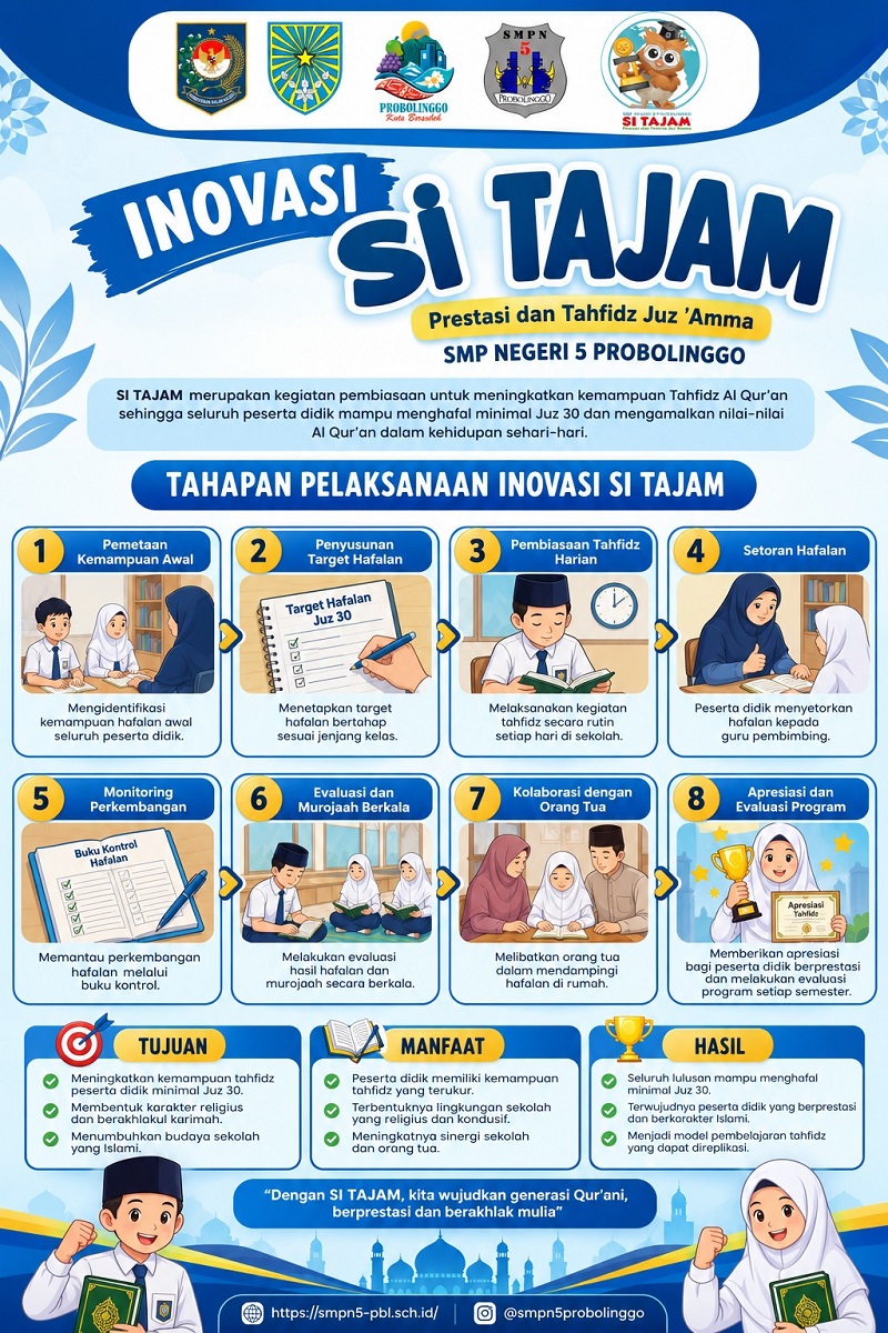 Flyer SiTajam